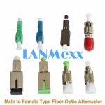 FC/Sc/St/LC/Mu Singlemode Multimode Male to Female Fix Fiber Optic Attenuator
