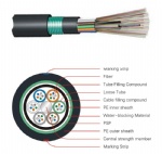 （GYTY53）Stranded Loose Tube Armored Cable