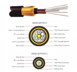 （ADSS）All Dielectric Self-supporting Aerial Cable